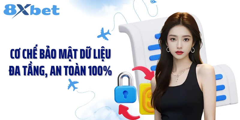Cơ chế bảo mật dữ liệu đa tầng, an toàn 100%